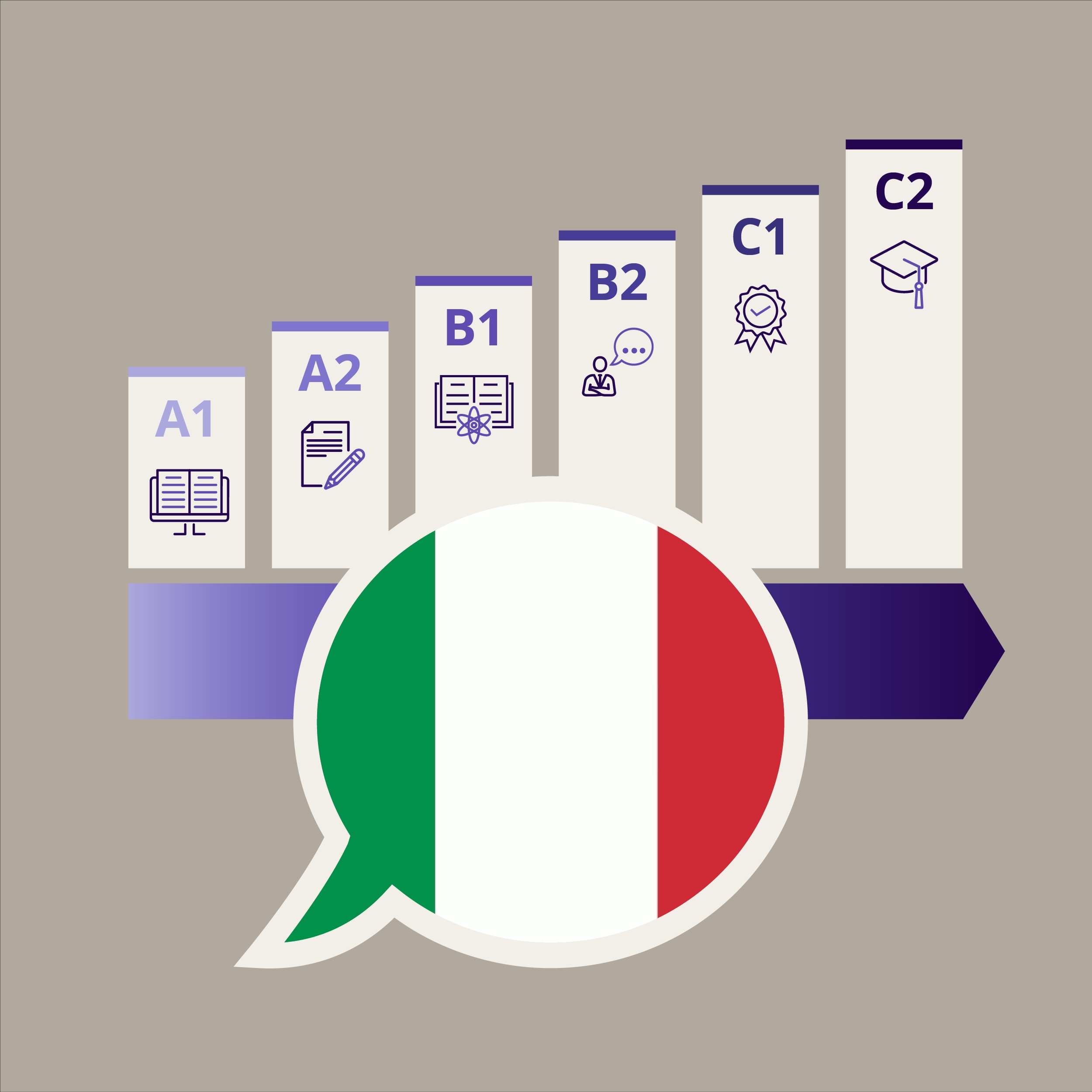 Image du test