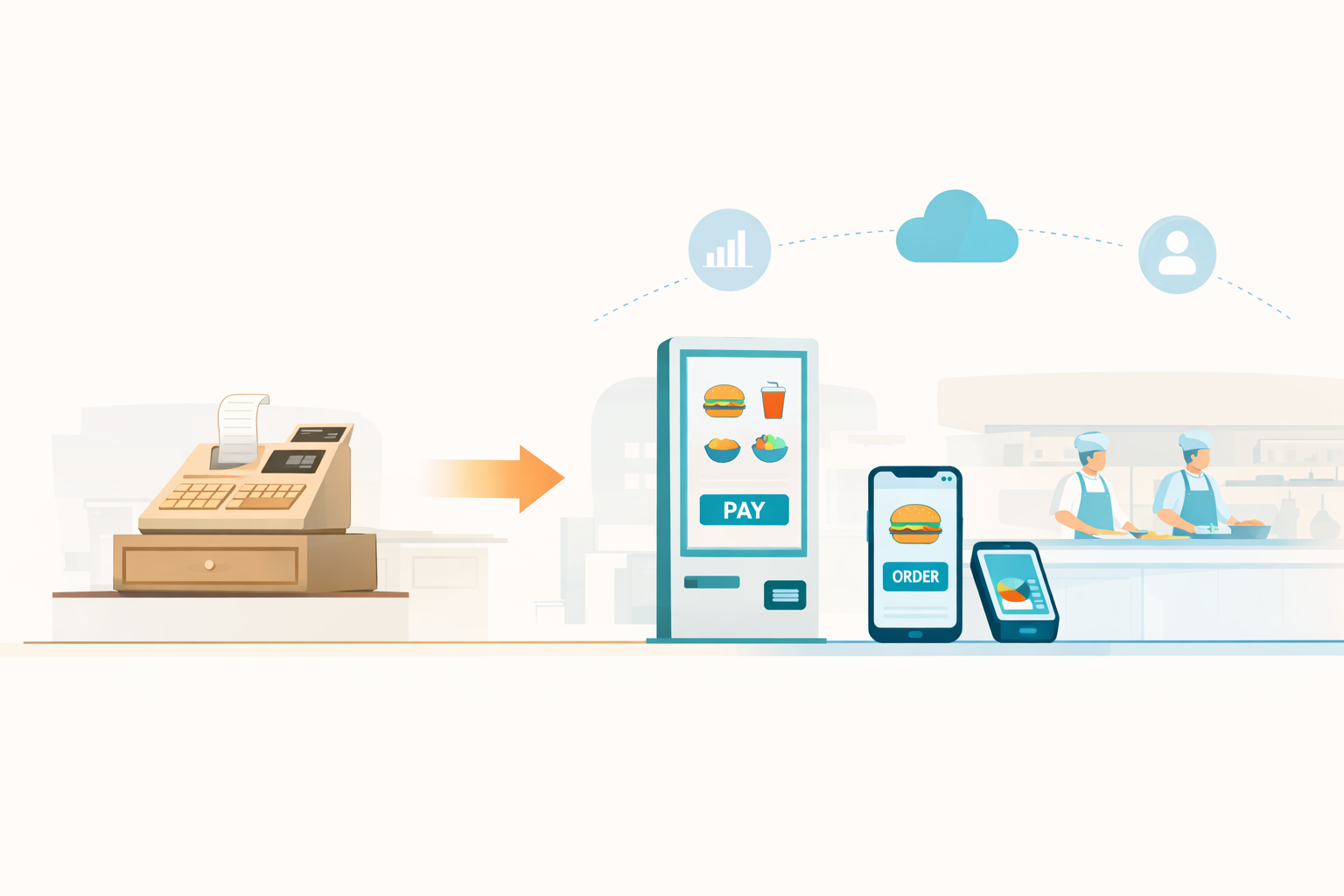 Digital Transformation in Restaurants: From Traditional Registers to Intelligent Ecosystems