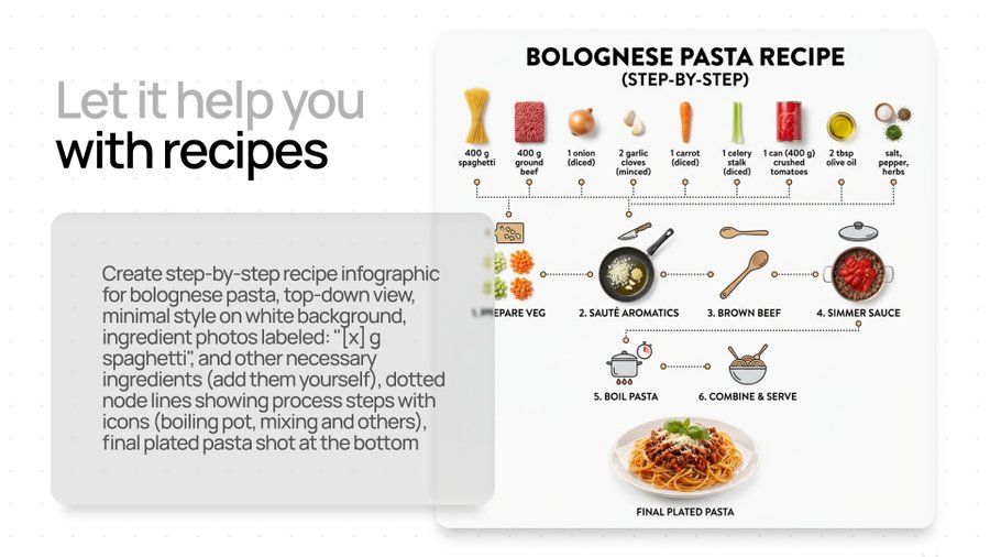 Create a recipe Infographic Generator
