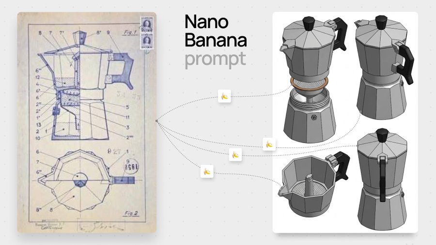 2D Technical Drawing → 3D Model