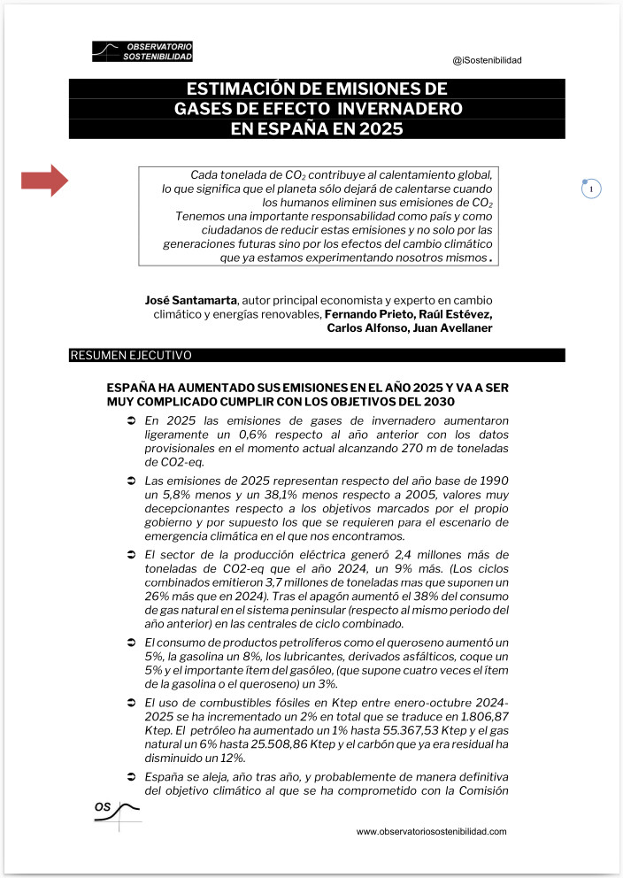 Emisiones CO2 España 2025