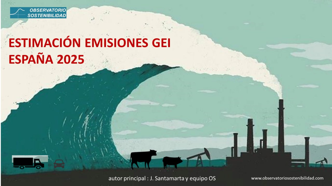 Emisiones CO2 España 2025