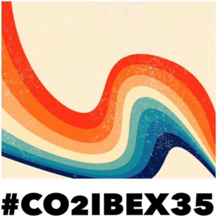 Emisiones CO2 IBEX35 2025