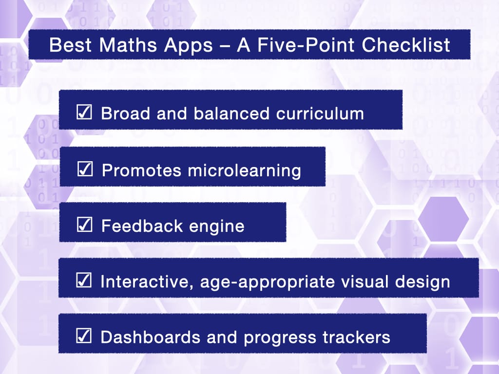 Best Maths Apps, Five-Point Checklist, Modern Curriculum