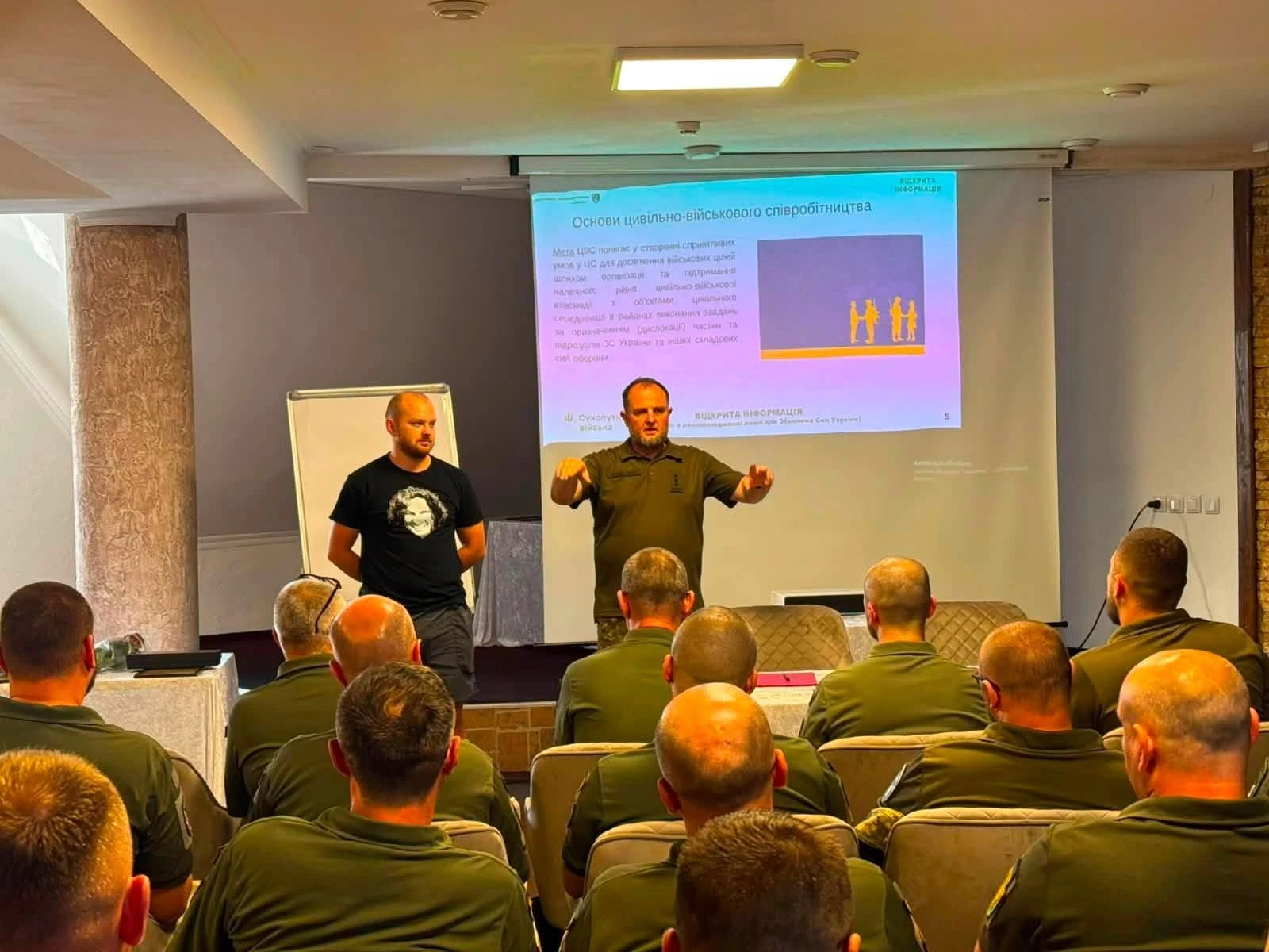 Фахові збори керівників CIMIC оперативного командування «Захід»