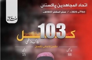 Ittehad-ul-Mujahideen attacks rise in July 2025