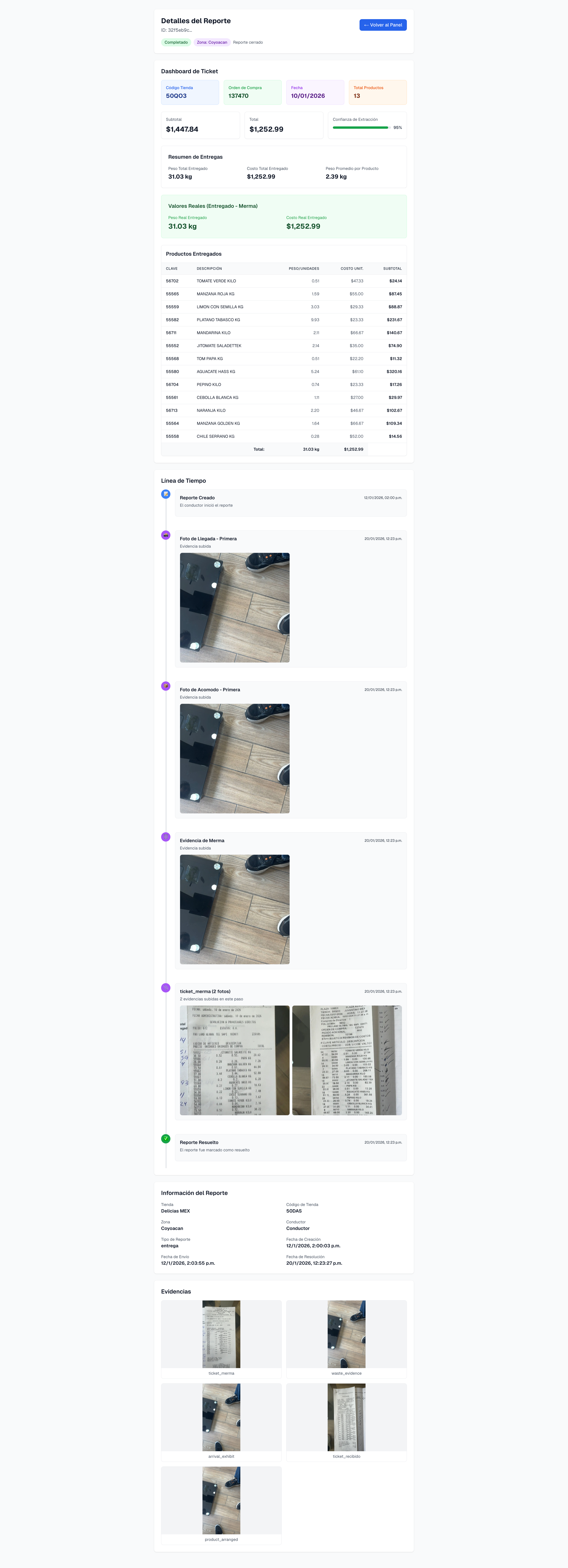 Detalles del Reporte