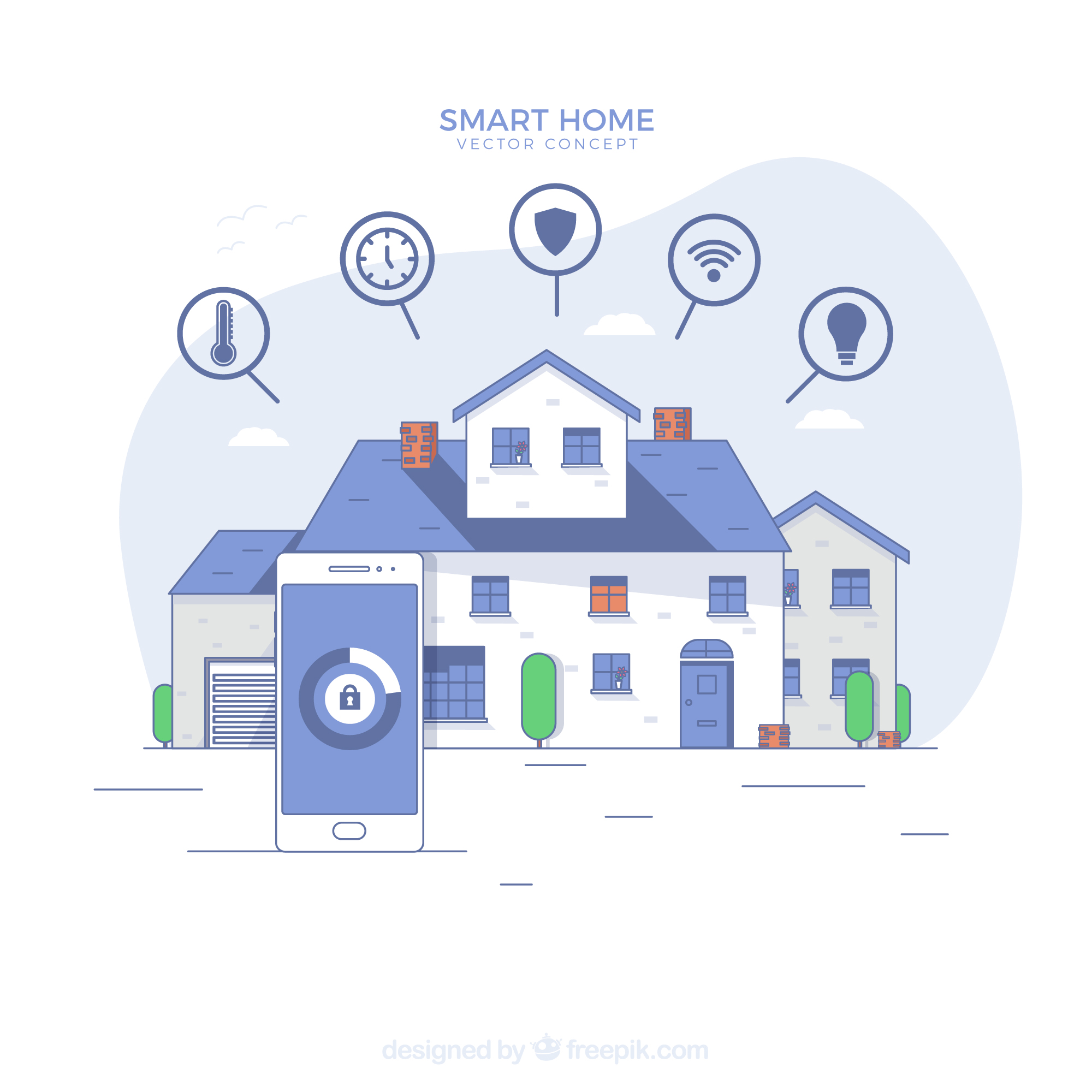 The Rise of Smart Homes in Chennai: How Digital Marketing Is Driving Demand