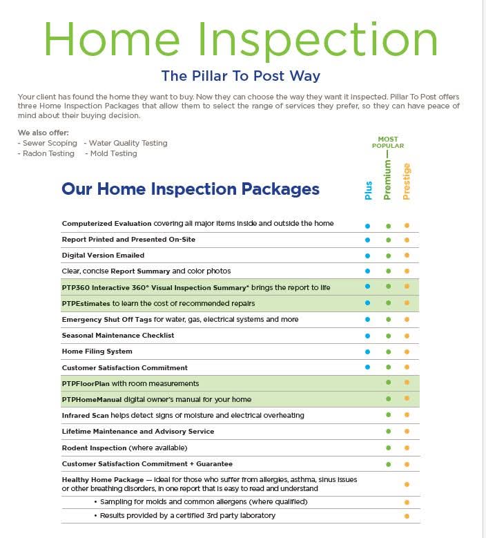 Pillar To Post Home Inspectors Mohan Team — photo 3