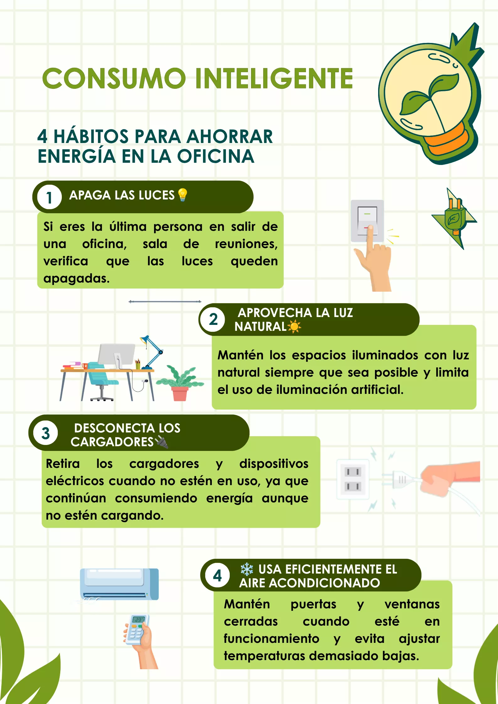 Consumo Inteligente