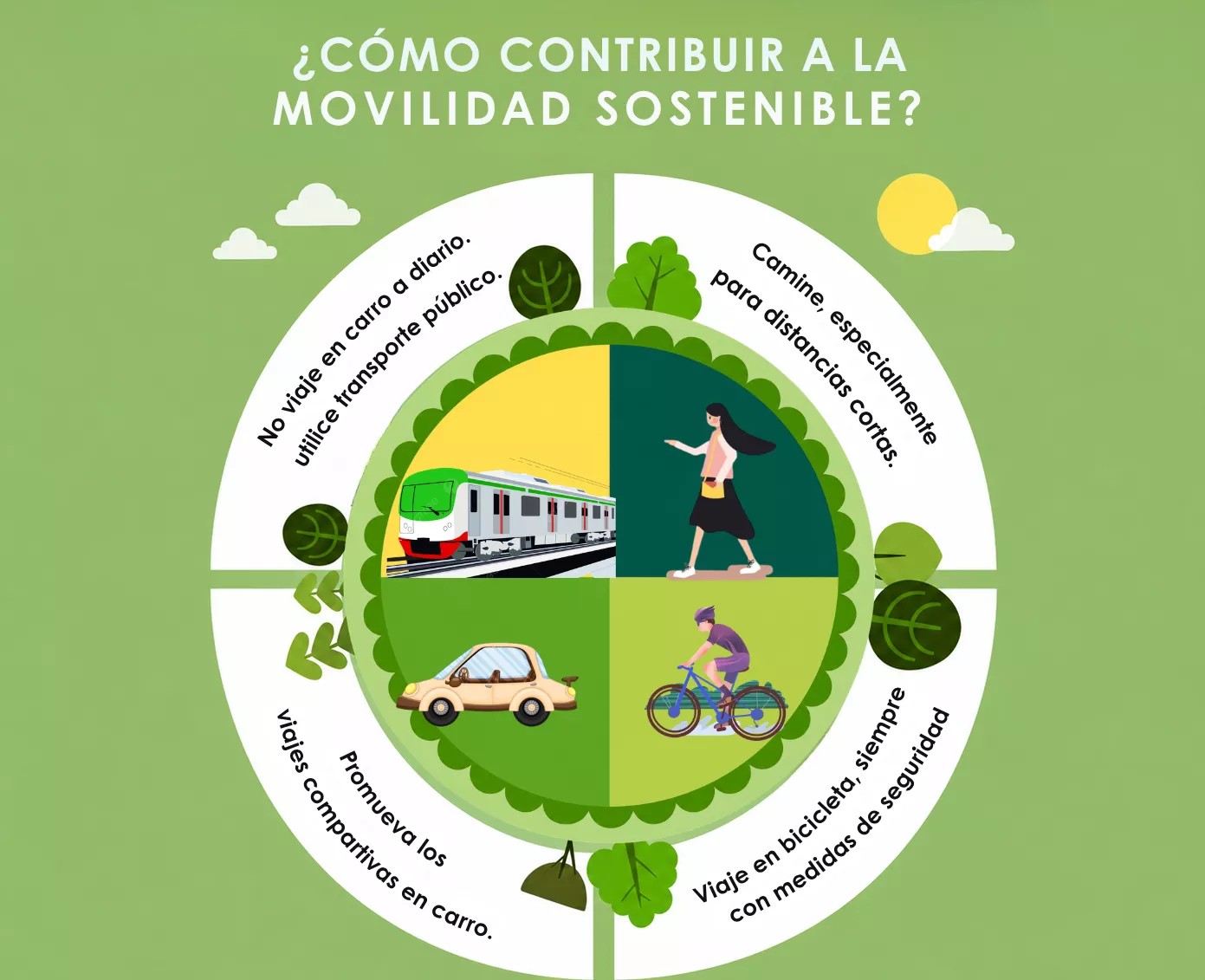 Muevete con conciencia
