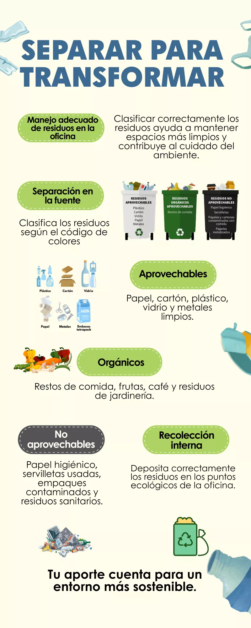 transformar