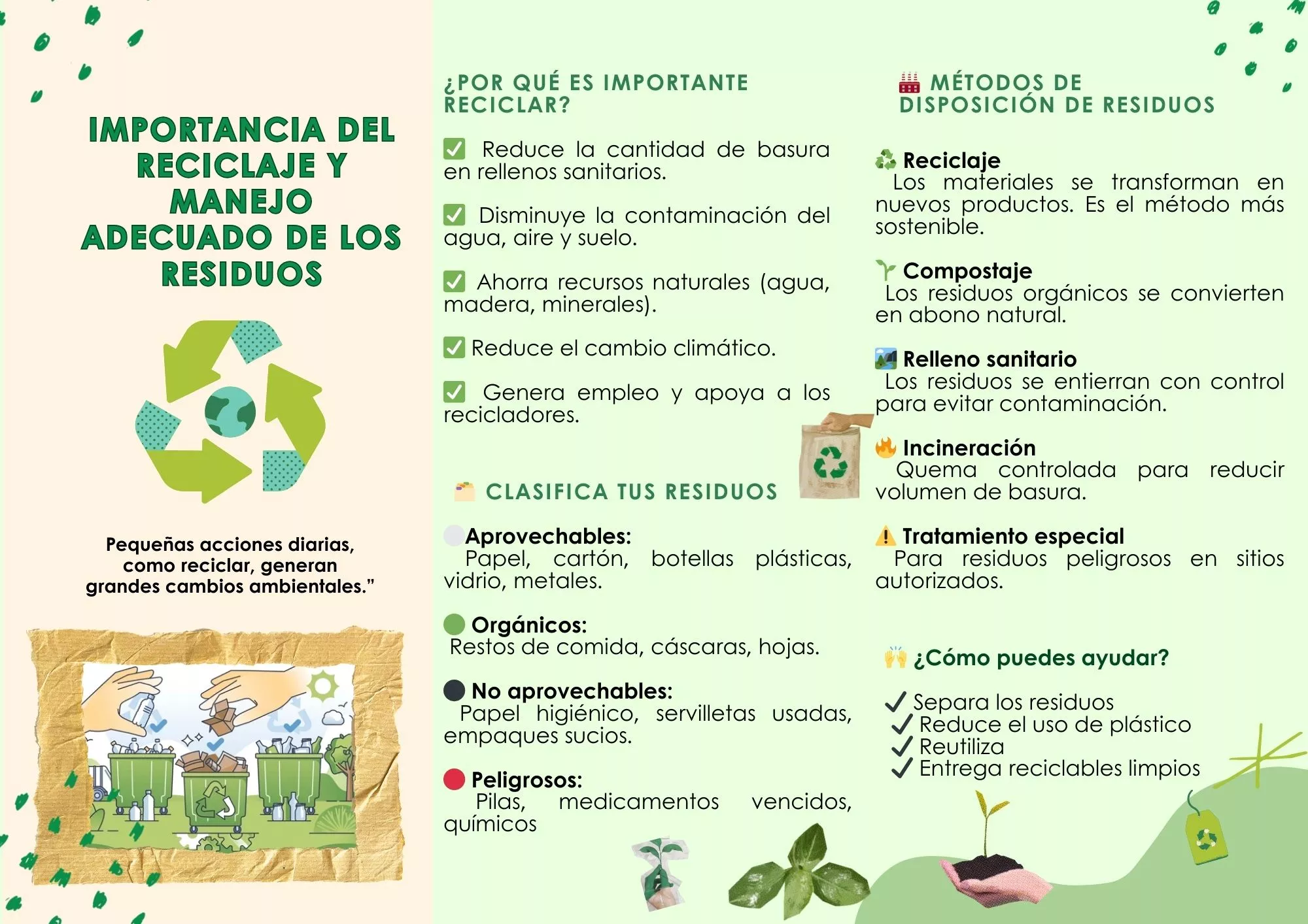 imp de reciclar y metodos