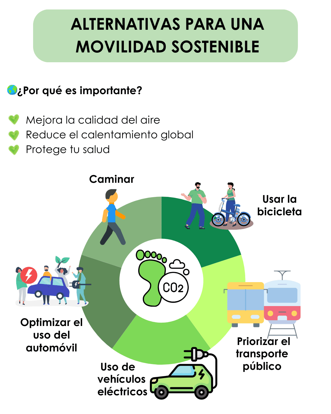 Movilidad de responsable