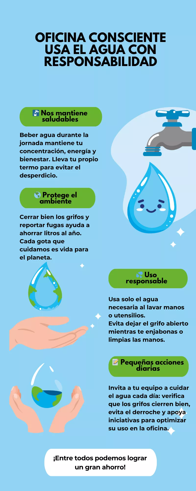 Usa-el-agua-con-responsabilidad