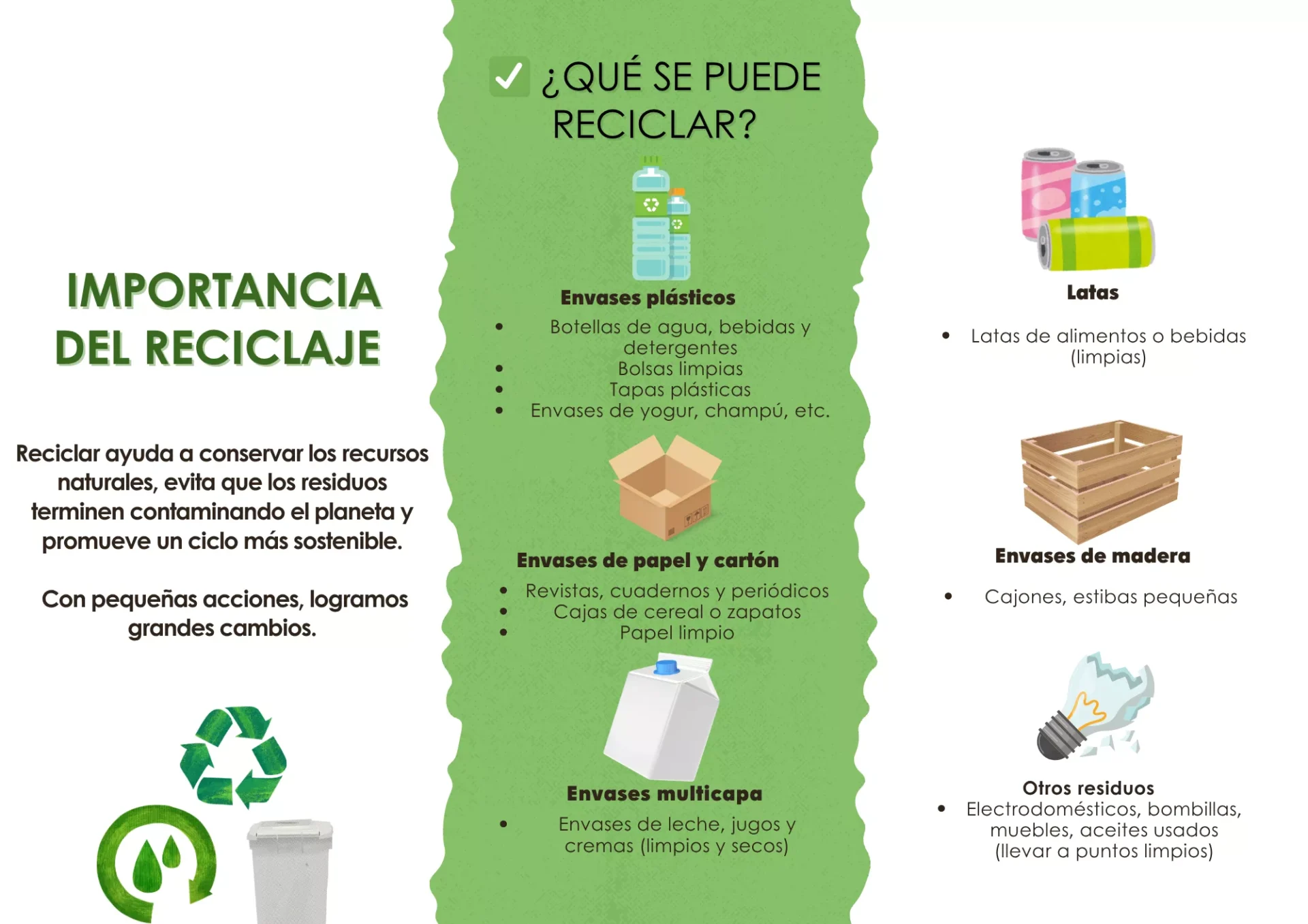 Metodos-de-Disposicion-e-Importancia-del-Reciclaje