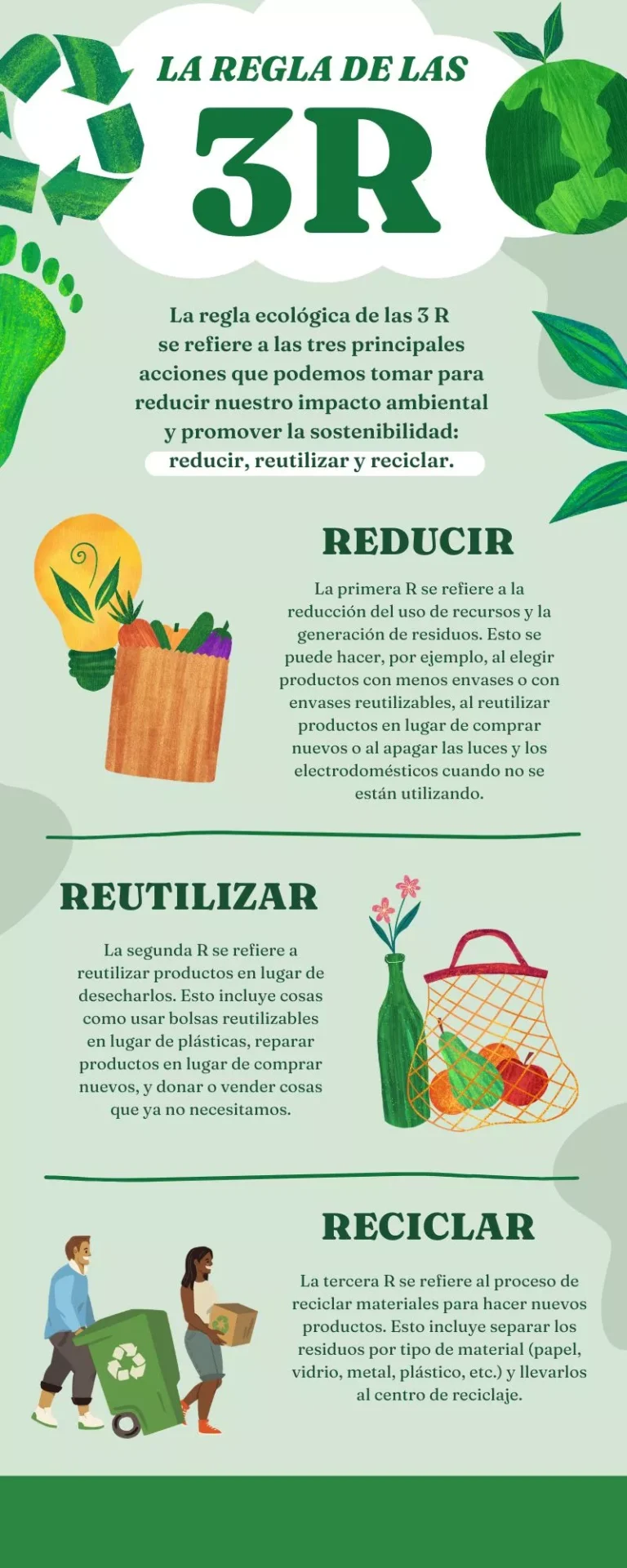 Regla-de-las-3-R