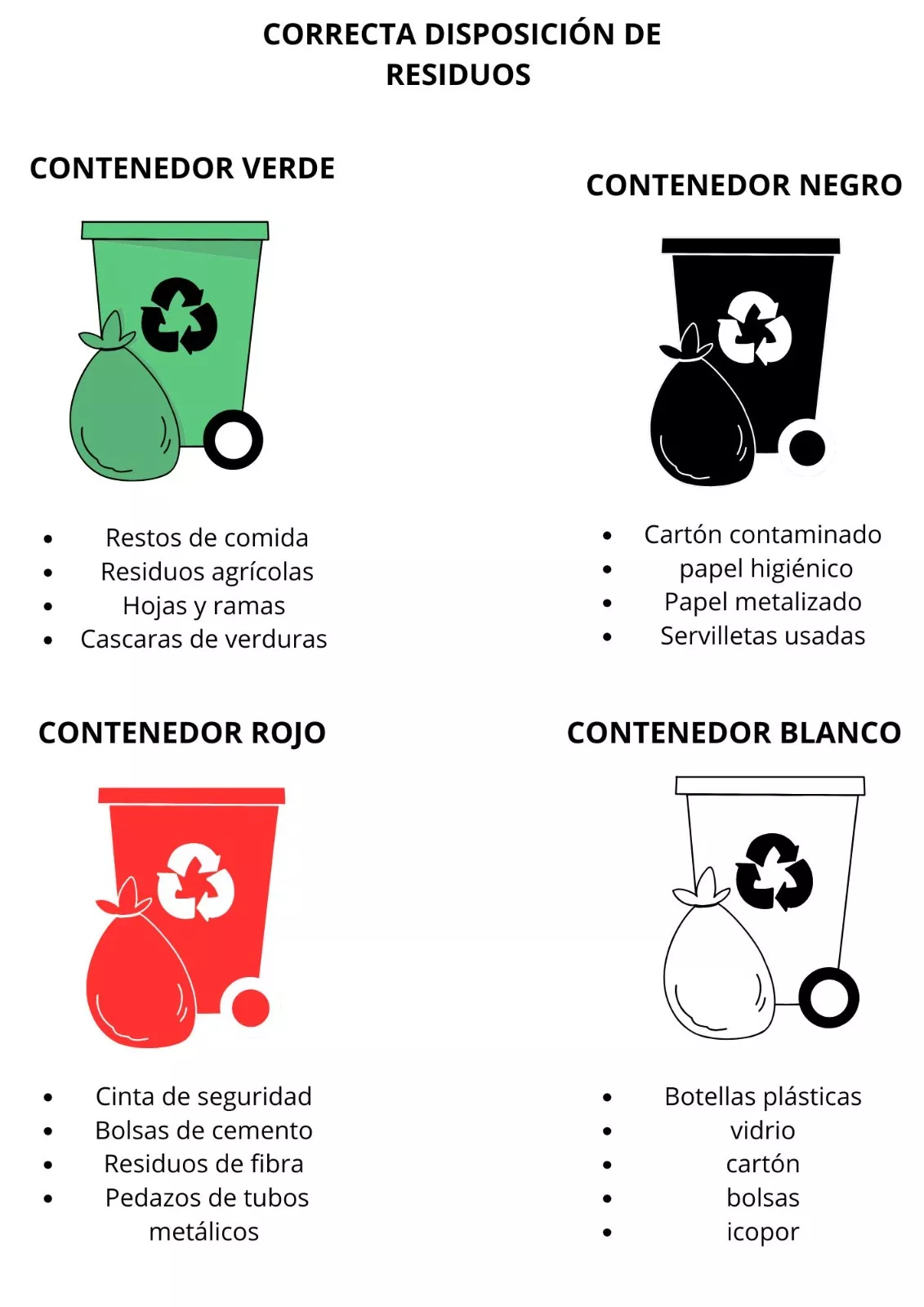 Correcta-disposicion-de-residuos
