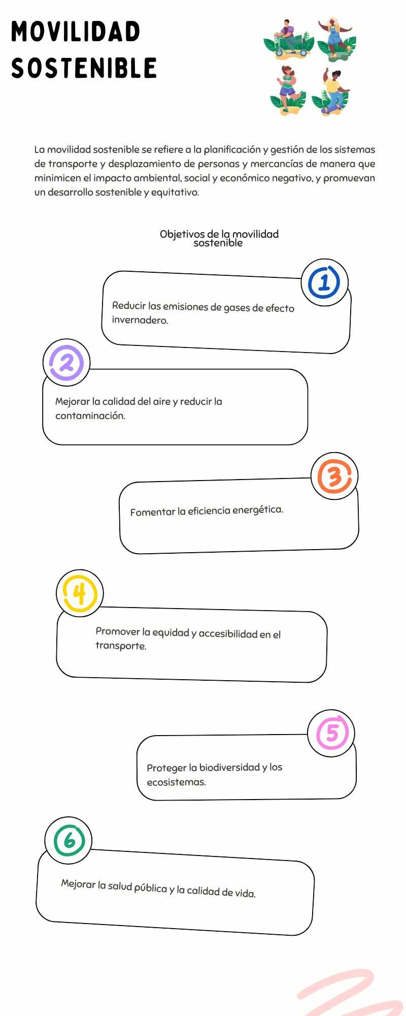 objetivos-de-una-movilidad-sostenible
