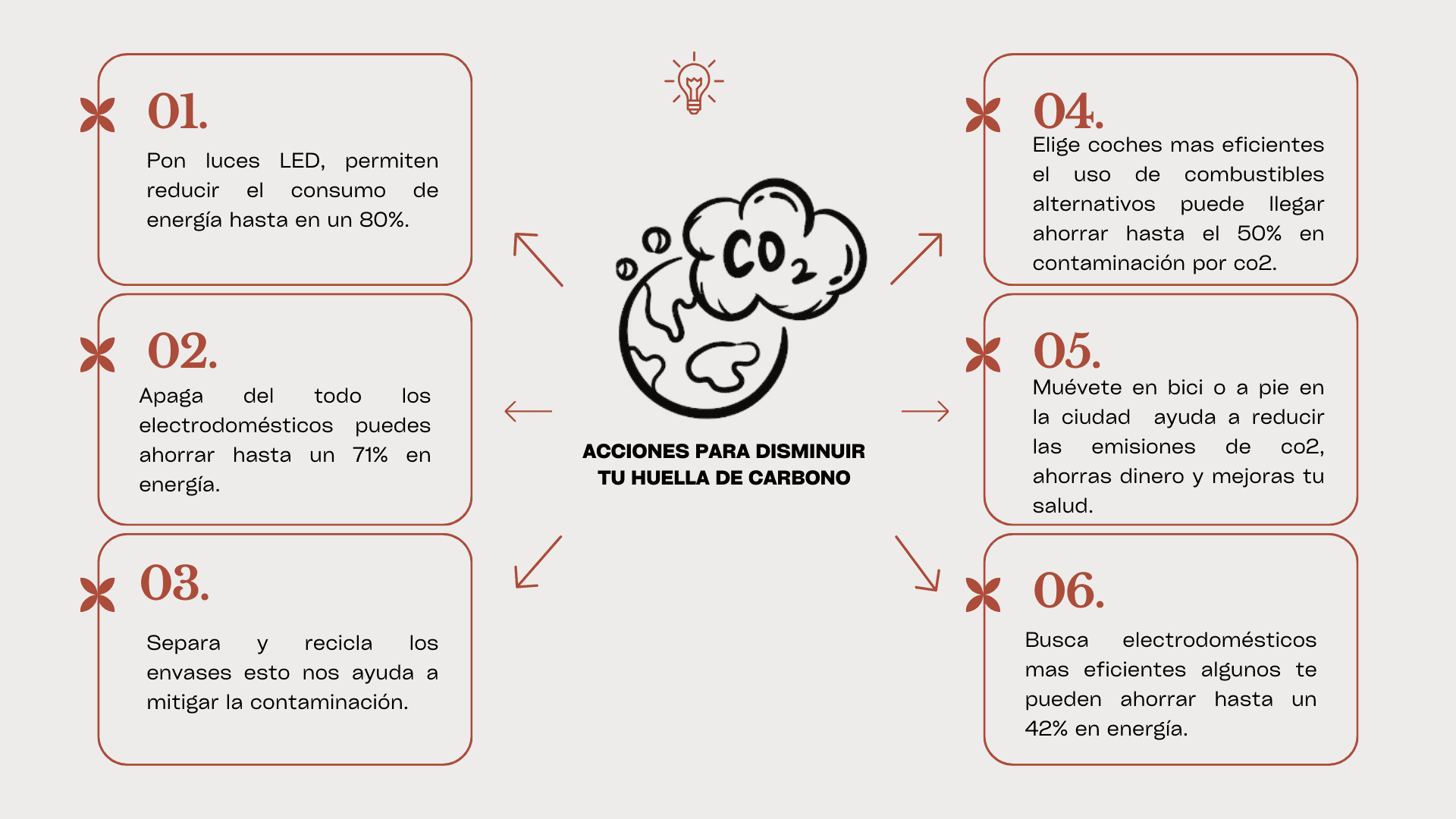 acciones-para-disminuir-tu-huella-de-carbono_optimizedacciones-para-disminuir-tu-huella-de-carbono_optimized