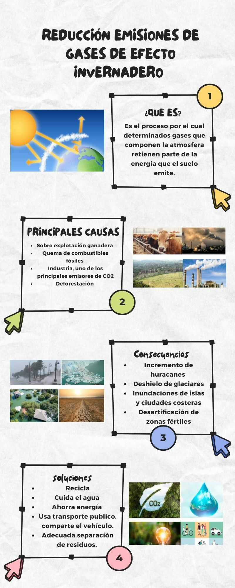 reduccion-de-emisiones-de-gases-de-efecto-invernadero_optimized