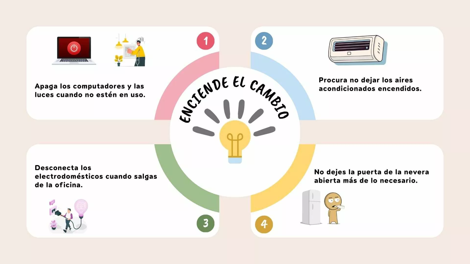 enciende-el-cambio_optimized