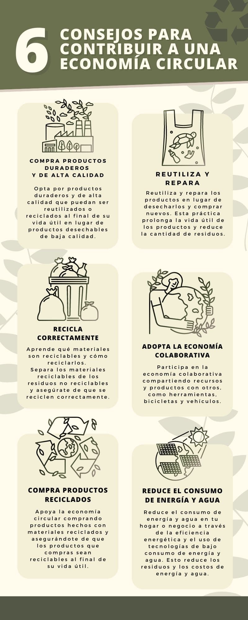 Consejos-para-contribuir-a-una-economia-circular