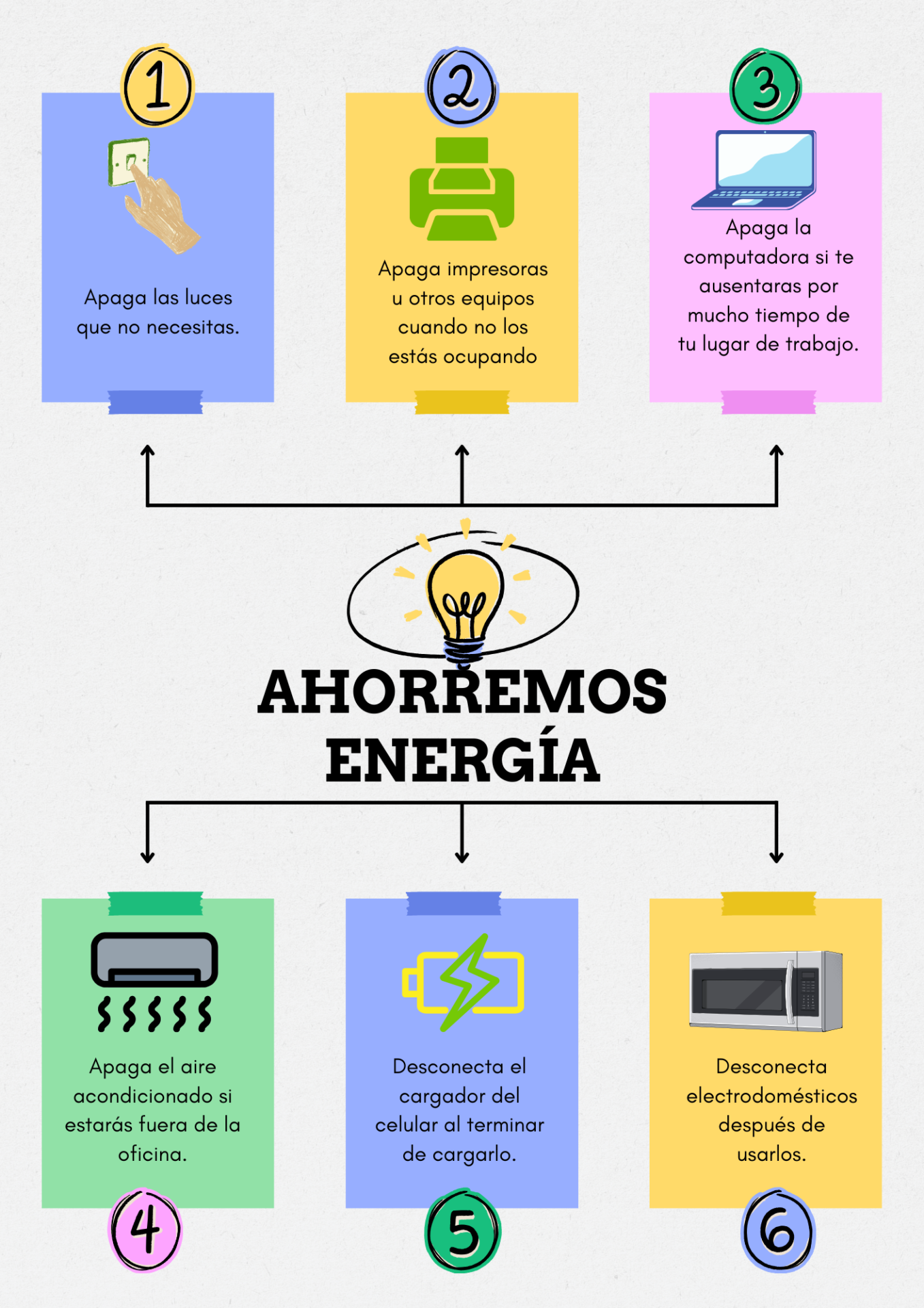 Ahorremos-Energia
