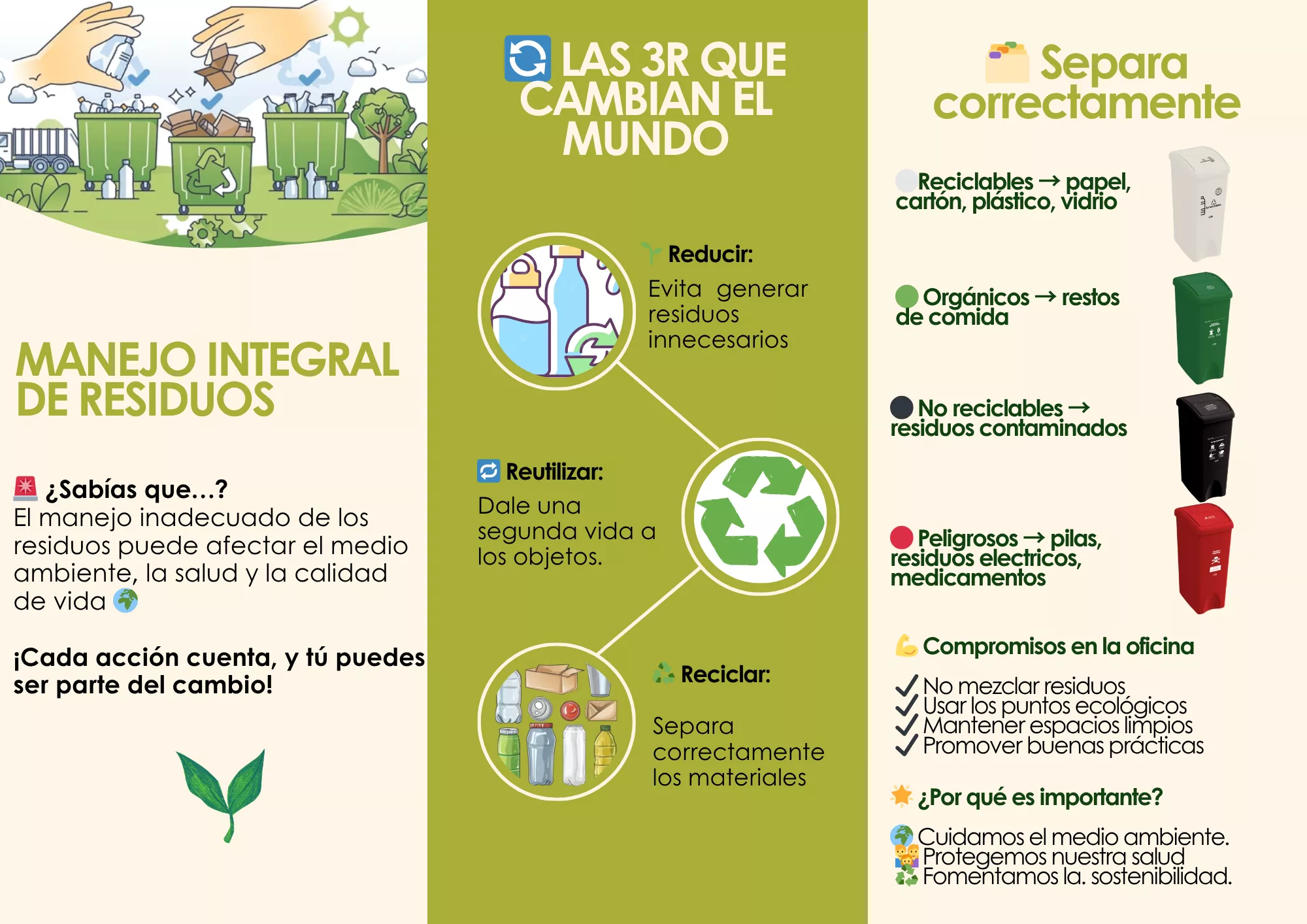CampaÑa-Manejo-integral-de-residuos