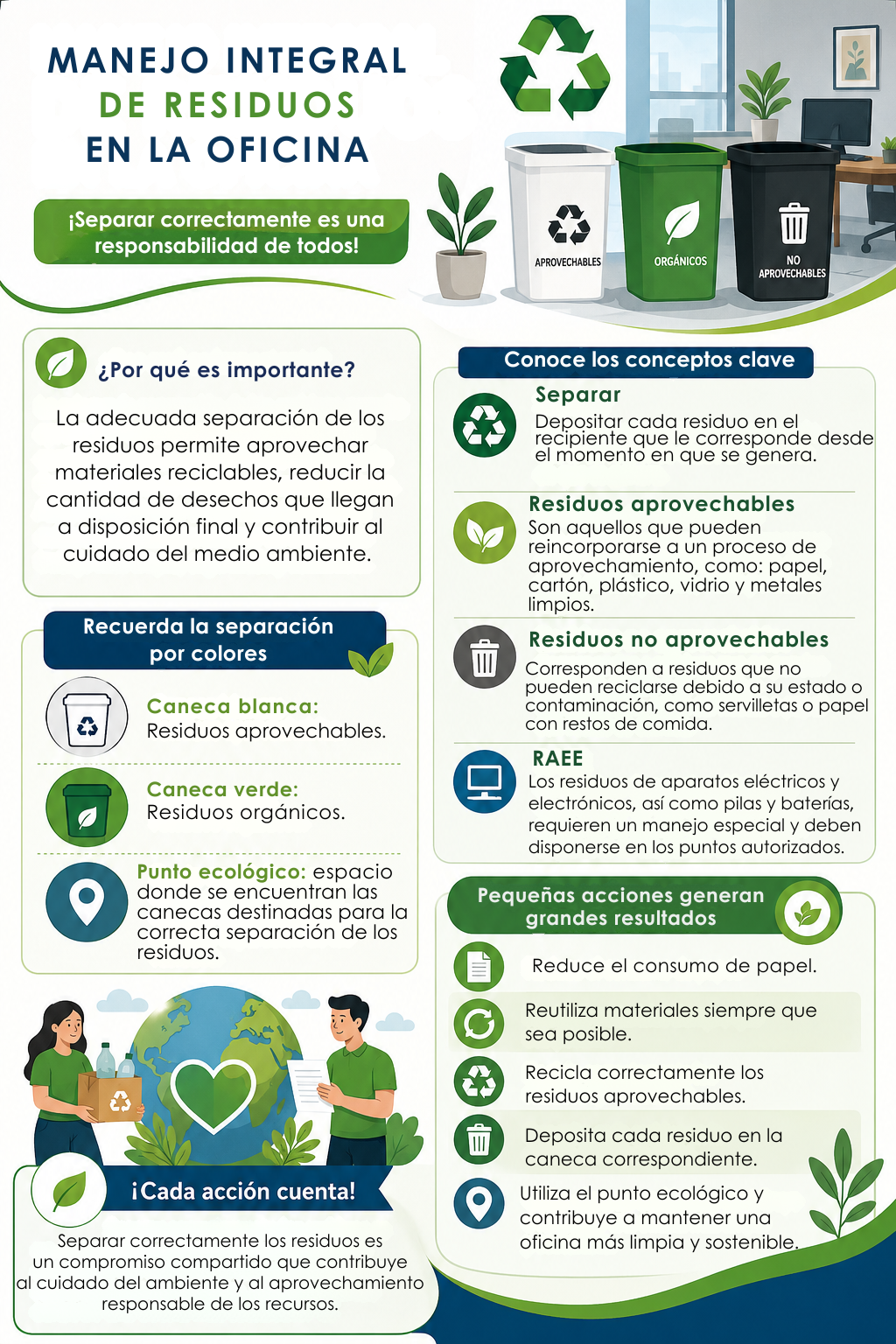Campaña Manejo Integral de Residuos