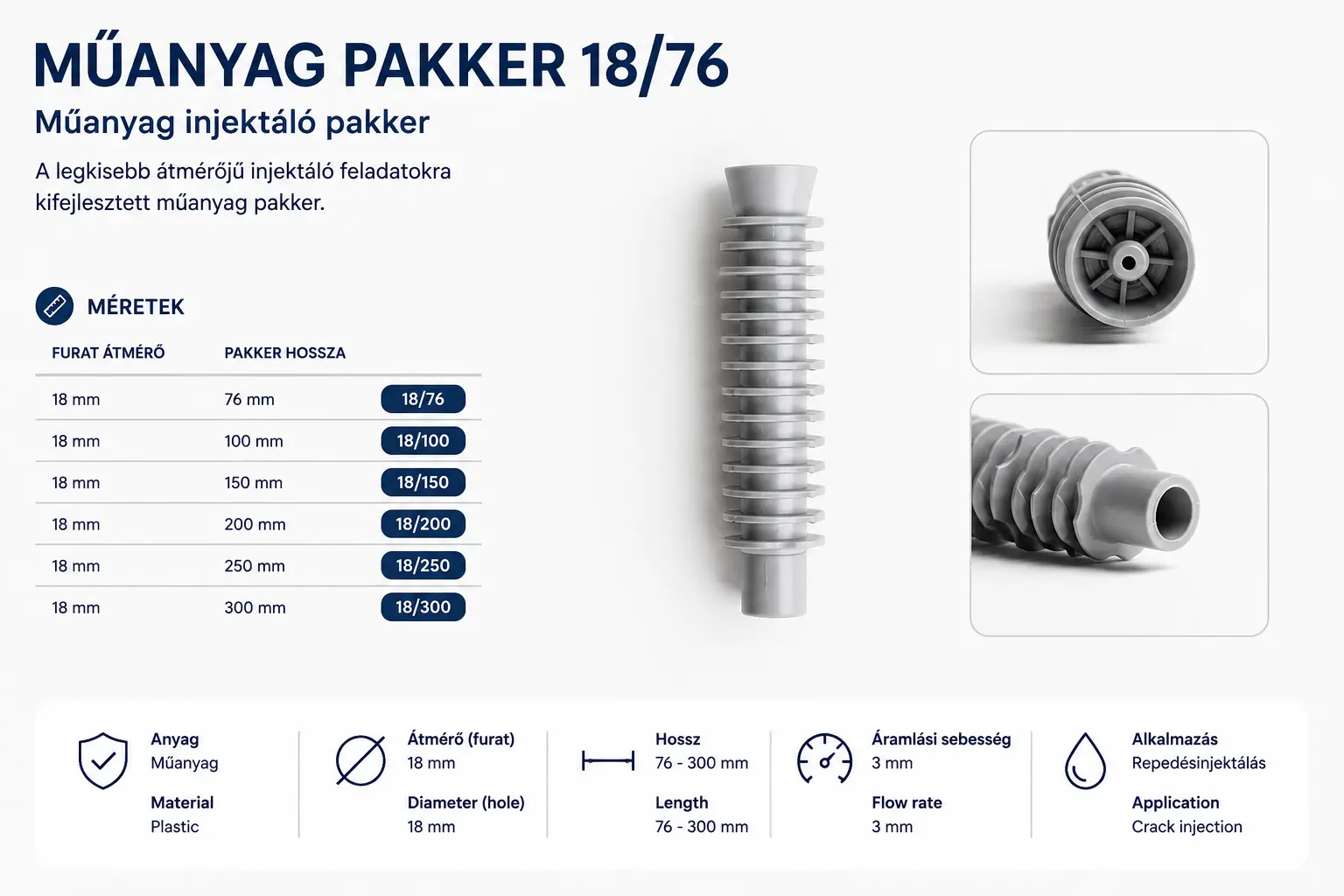Műanyag pakker Ø18x76mm