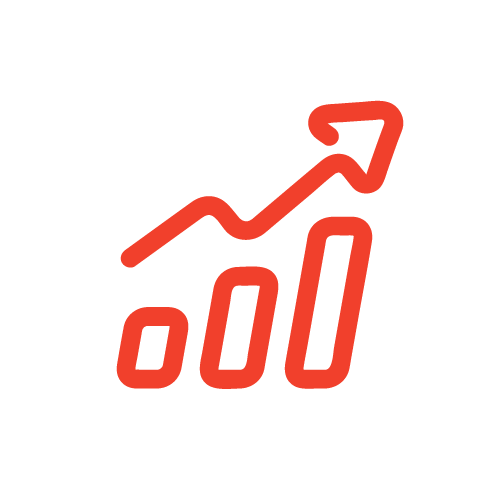 3. Financiá.