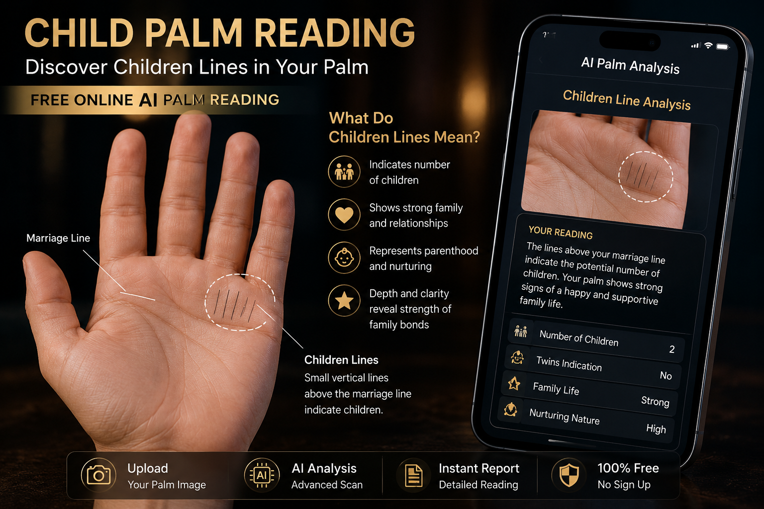 Child Palm Reading: Meaning of Children Lines in Palmistry, Number of Children, Male & Female Hand Reading
