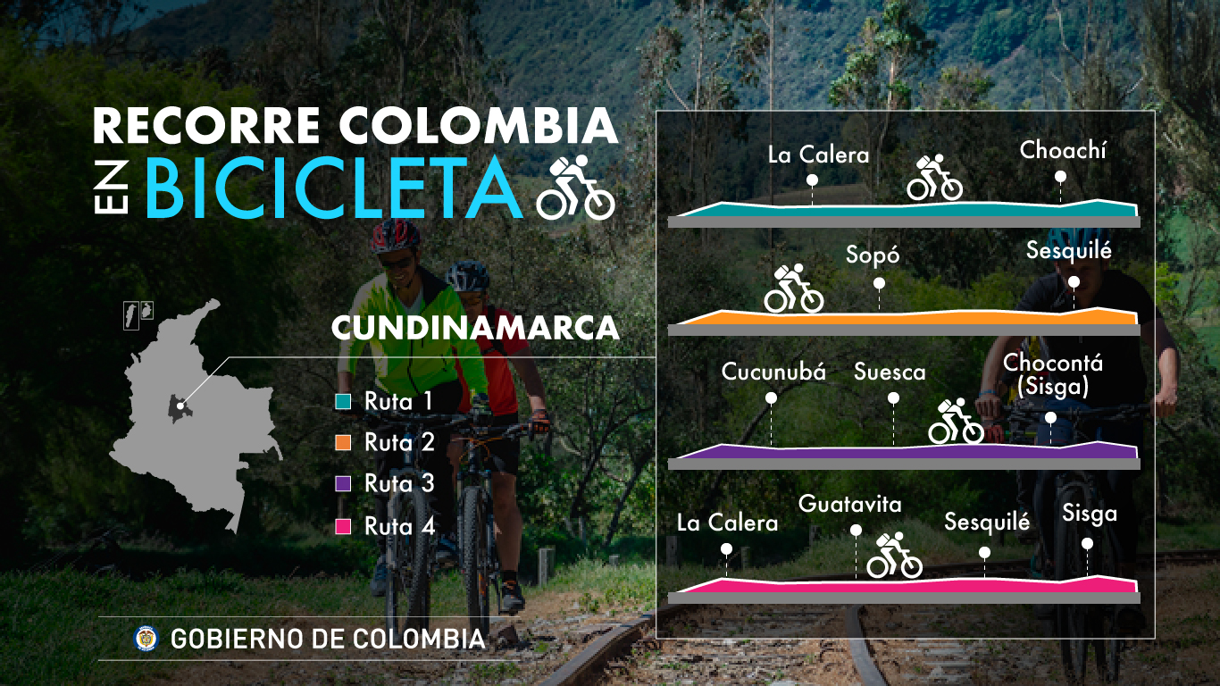 BICITURISMO / MTB / RUTA EL COLIBRI