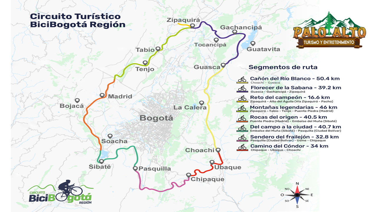 BICITURISMO / MTB / RUTA EL COLIBRI