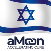 amoon fund