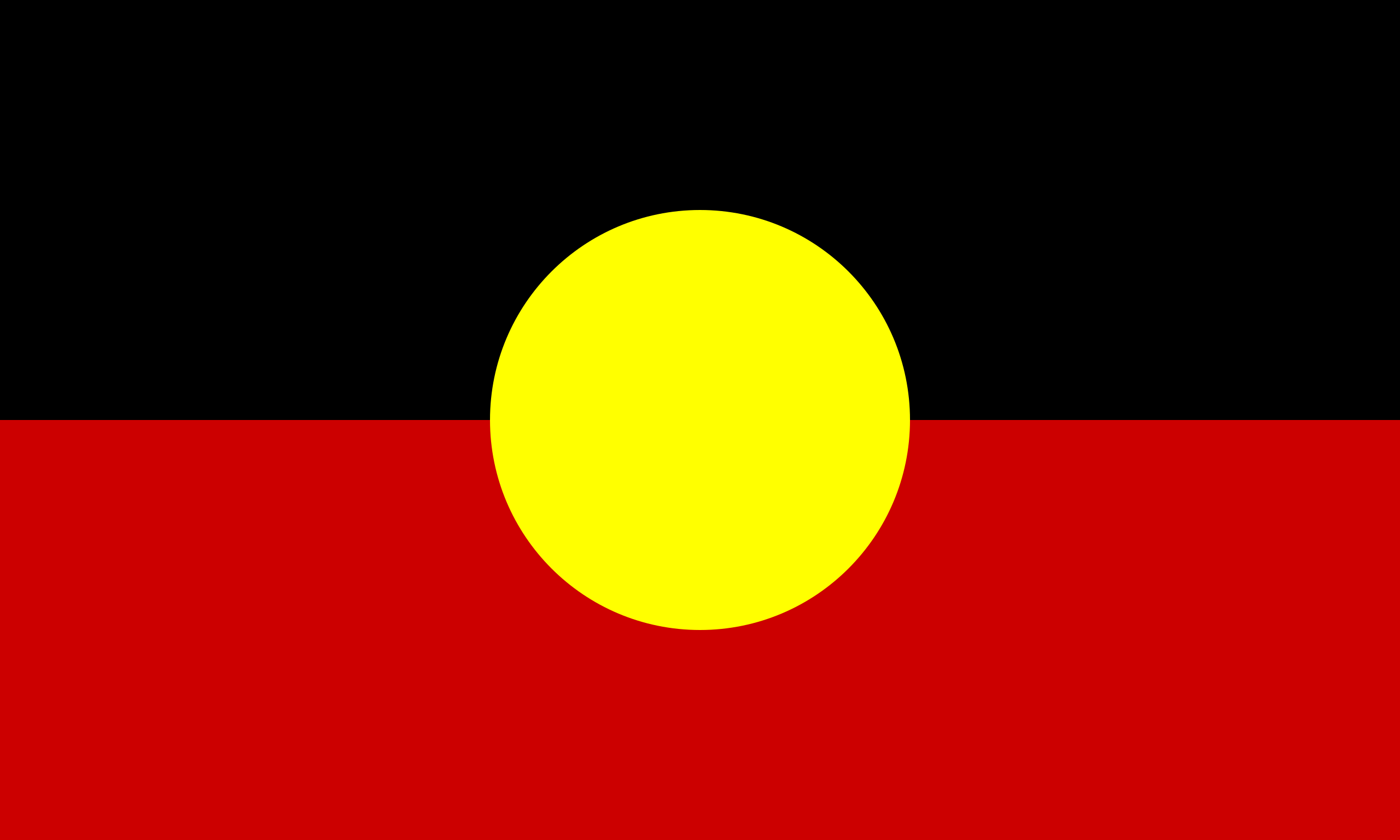 Aboriginal Heritage