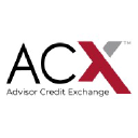 ACX