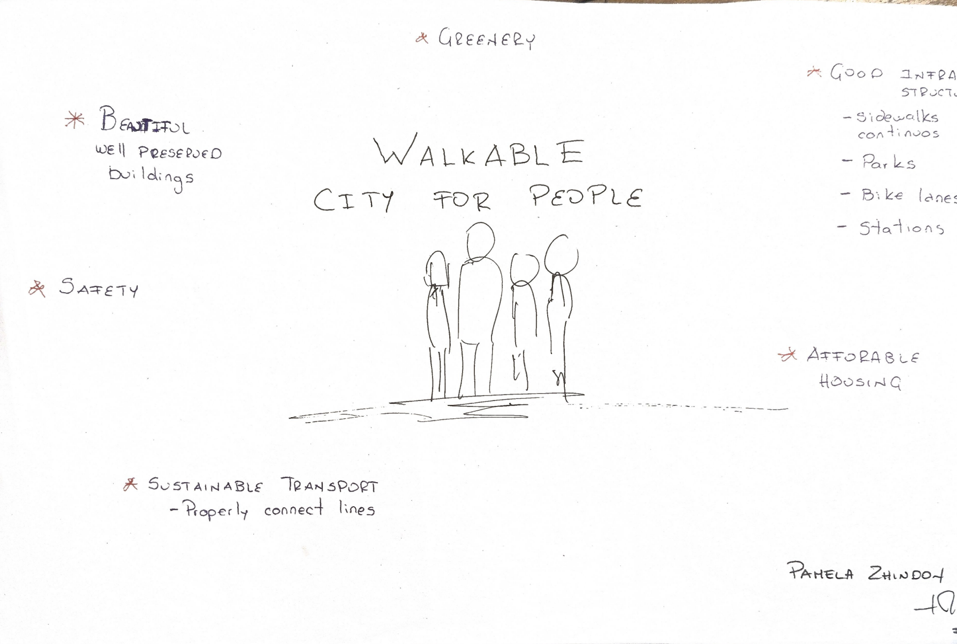 Walkable City