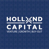Holland Capital Management BV