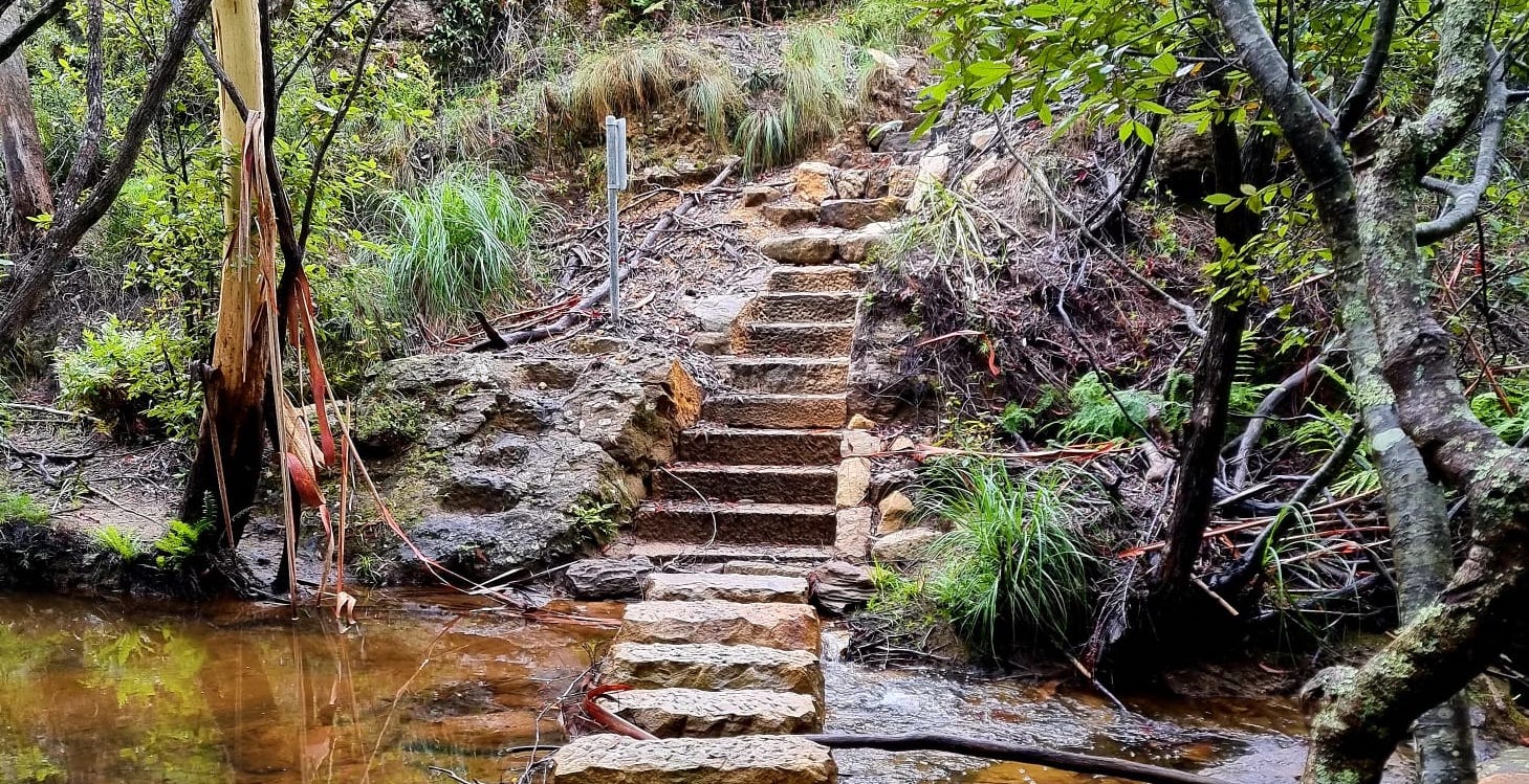 Popes Glen Track