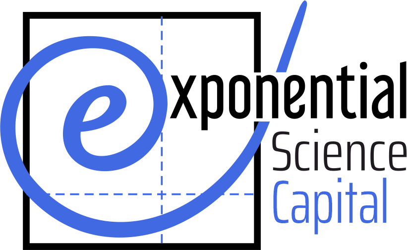 Exponential Science Capital