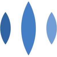 Prosodica