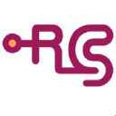 RobotCare