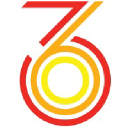 360 Capital Partners