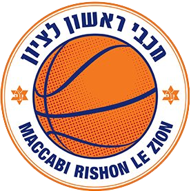 Hapoel Rishon Le-Zion