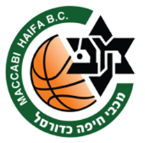 Maccabi Haifa        