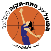 Hapoel Petah Tikva