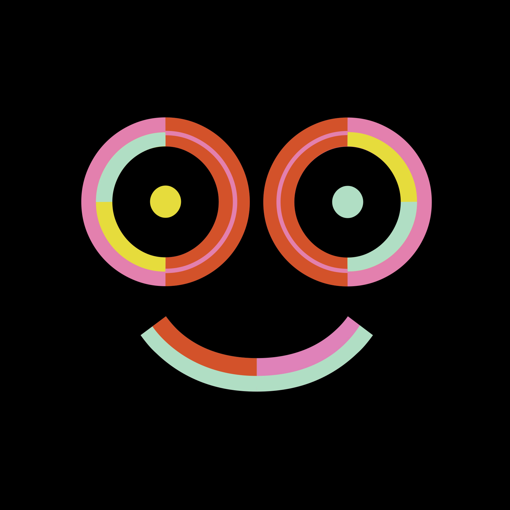 Ganxoo Media