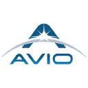 Avio HQ